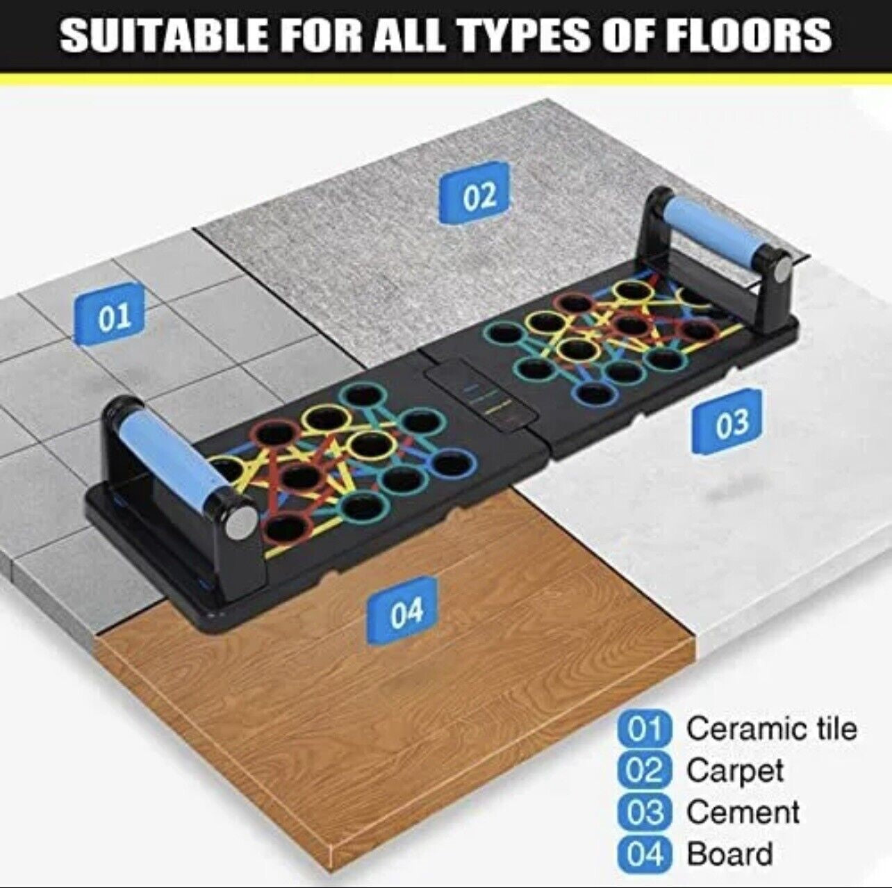 FlexiBoard